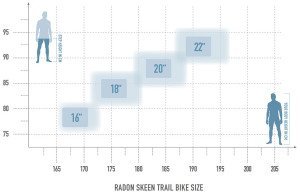 Radon Skeen Trail 9.0 – Bild 6