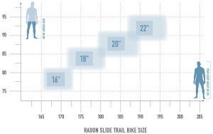 Radon SLIDE TRAIL 10.0 HD – Bild 9