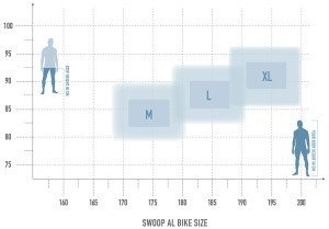 Radon Swoop AL 8.0 – Bild 8